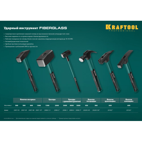 KRAFTOOL Fiberglass 560 г молоток-гвоздодёр столярный c фиберглассовой рукояткой