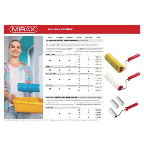 Валик малярный POLYTEX Pro, 180 мм, d=48 мм, ворс 12 мм, ручка d=8 мм, MIRAX