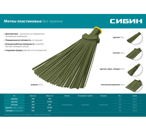 СИБИН 380х260мм, плоская гибкая, полипропилен, коническое резьбовое соединение, пластиковая метла (39222)