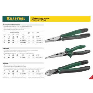 KRAFTOOL PowerPro бокорезы, 200 мм