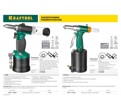 INDUSTRIE-PNEUMO заклепочник пневматический для заклёпок из алюминия, стали, нерж. стали, d=2,4 / 3,2 / 4,0 / 4,8 / 6,4 мм, KRAFTOOL