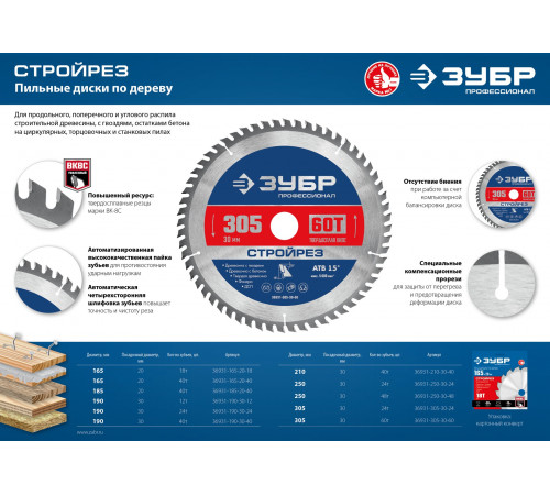 ЗУБР Стройрез 185х20мм 40Т, диск пильный по строительной древесине