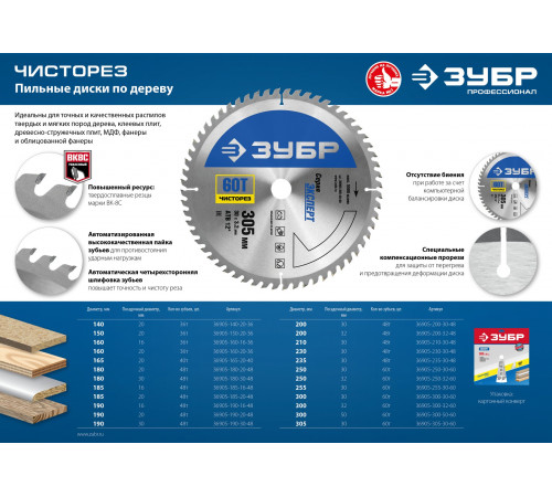 ЗУБР Чисторез 200 x 30мм 48Т, диск пильный по дереву