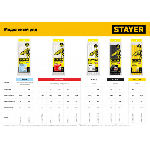 STAYER Black черные клеевые стержни, d 11 мм х 200 мм 40 шт. 0,8 кг.