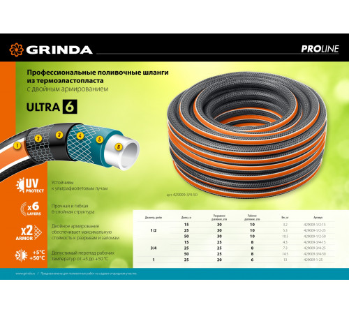 Поливочный шланг GRINDA PROLine ULTRA 6 1/2″ 25 м 30 атм шестислойный двойное армированиие