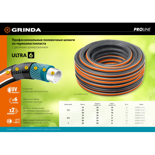 Поливочный шланг GRINDA PROLine ULTRA 6 1/2″ 25 м 30 атм шестислойный двойное армированиие