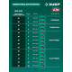 ЗУБР 20 В, 200 мм шина, без АКБ (LMS), высоторез аккумуляторный (ВРБ-2020)