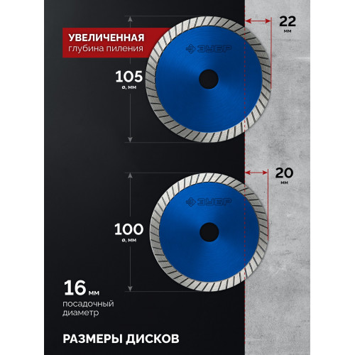 ЗУБР 20 В, ″Сотка″ d105 мм, 1 АКБ LMS (2 А·ч), компактная УШМ, сумка, Профессионал (AB-100-850-21)
