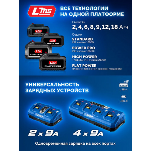 ЗУБР 20 В, ″Сотка″ d105 мм, 1 АКБ LMS (2 А·ч), компактная УШМ, сумка, Профессионал (AB-100-850-21)