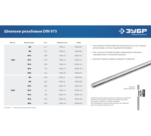 ЗУБР DIN 975, кл. пр. 6.8, М6 x 2000 мм, резьбовая шпилька, 1 шт, Профессионал (30336-06-2)