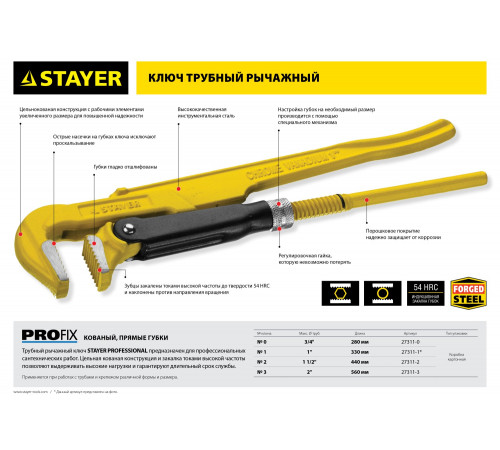 STAYER PROFIX, №0, ключ трубный, прямые губки