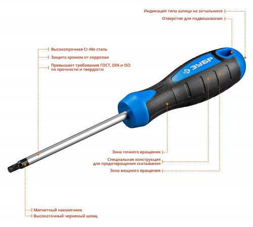 ЗУБР Профессионал TX25x100 отвертка