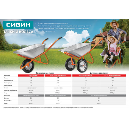 СИБИН СК-2 колесо пневматическое для тачки 39904