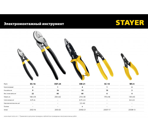 Стриппер STAYER 0.75 – 2.5 mm2 для снятия изоляции, WS