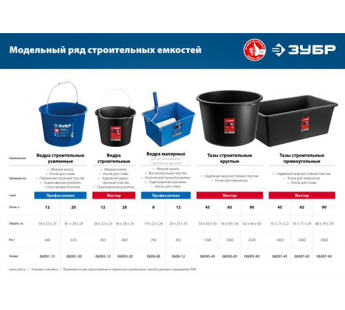 ЗУБР 12л, ведро строительное пластмассовое, высокопрочное, с носиком