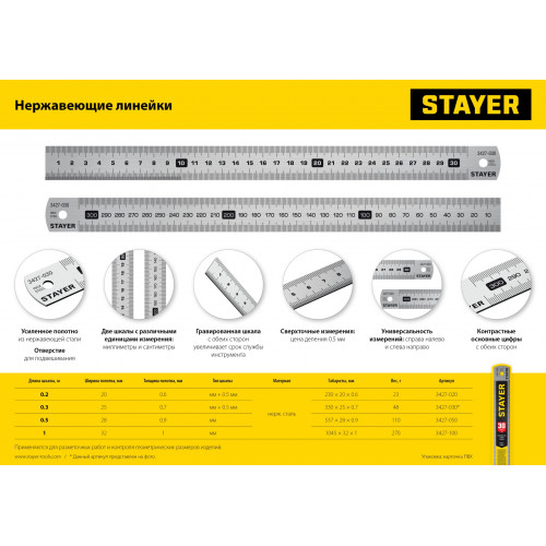 STAYER длина 1,0 м, Нержавеющая линейка (3427-100)