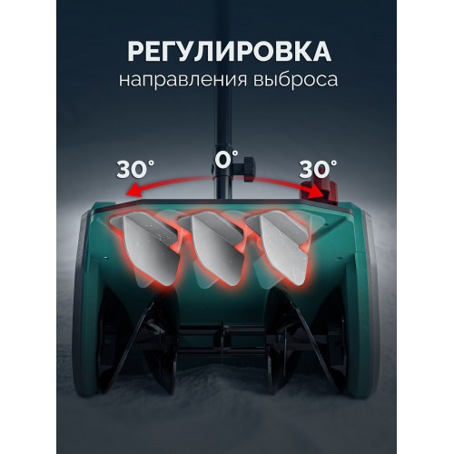 ЗУБР 20В, 33 см, 1 АКБ LMS (4 А·ч), лопата аккумуляторная (снегоуборщик) (СЛА-33-41)