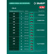 ЗУБР 40В (2x20В), 51 см, без АКБ (LMS), снегоуборщик аккумуляторный (СМА-51)