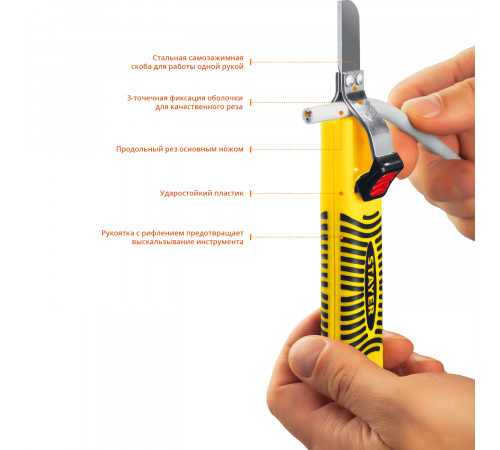 Съемник изоляции кабелей SC-28 с дополнительным лезвием, 8 - 28 мм, STAYER