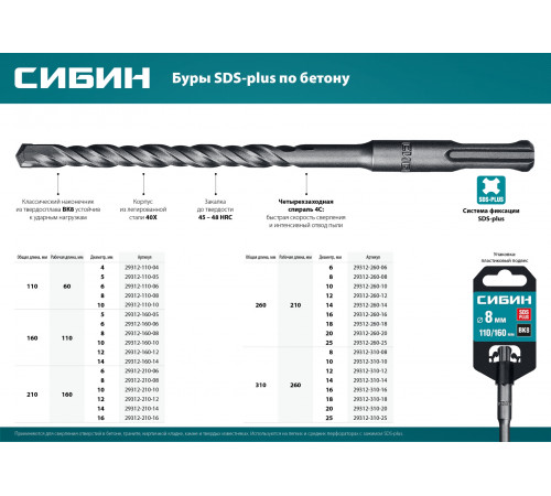 СИБИН Бур SDS-plus 12 х 210 мм