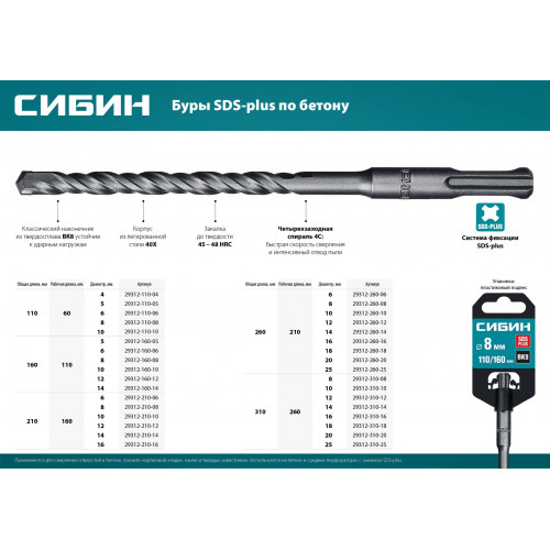 СИБИН Бур SDS-plus 12 х 210 мм