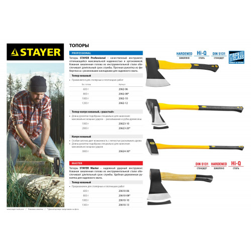 Кованый топор STAYER FIBERGLASS 1200/1350 г, 410 мм