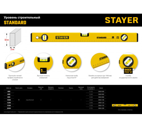 STAYER STANDARD 1000 мм уровень строительный