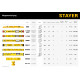 STAYER PROFESSIONAL 800 мм уровень магнитный с двумя фрезерованными поверхностями