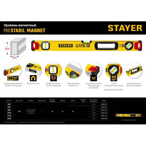 STAYER PROFESSIONAL 800 мм уровень магнитный с двумя фрезерованными поверхностями