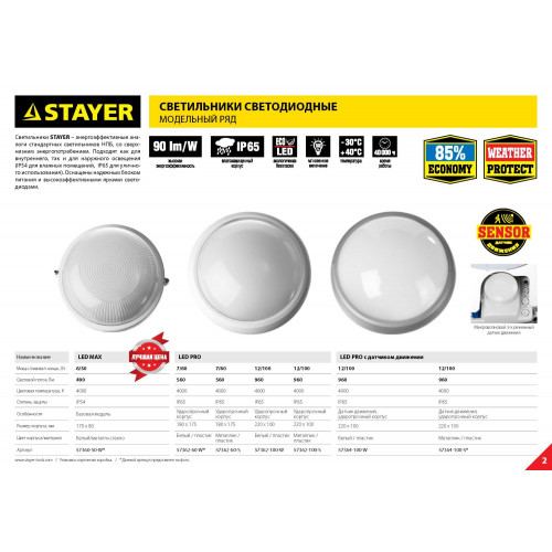 Светильник STAYER ″PROFI″ PROLight светодиодный, влагозащищенный IP65, пластиковый корпус, PC, влагозащищенный, круг, белый, 4000К, 7(60Вт)