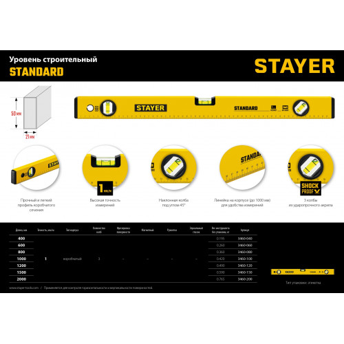 STAYER STANDARD, 600 мм, с линейкой, уровень (3460-060)
