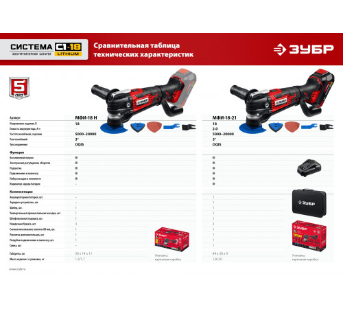 ЗУБР 18 В, без АКБ, реноватор, набор насадок, система АКБ С1-18